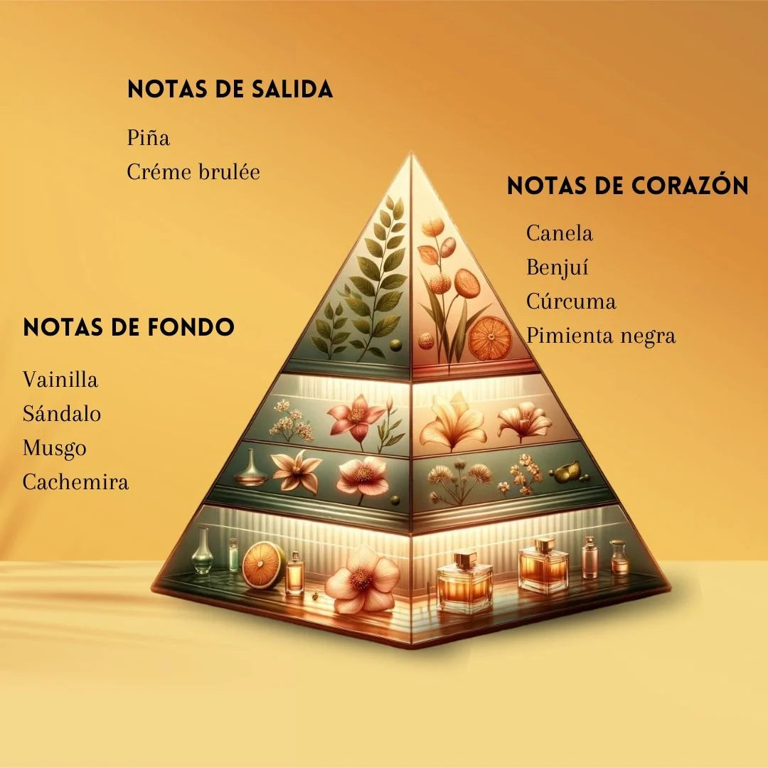 Badee al Oud Honor and Glory